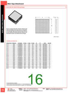 浏览型号530402B00100G的Datasheet PDF文件第16页