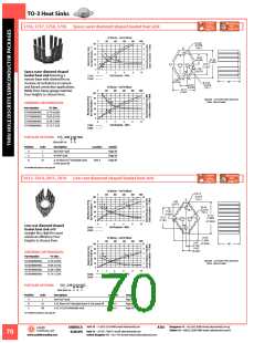 浏览型号530402B00150G的Datasheet PDF文件第70页