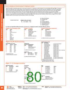 浏览型号530402B00150G的Datasheet PDF文件第80页