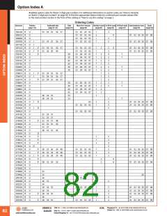 浏览型号530402B00150G的Datasheet PDF文件第82页
