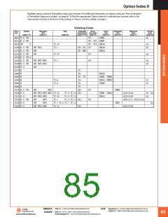 浏览型号530402B00150G的Datasheet PDF文件第85页