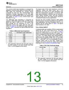 浏览型号ADS1115-Q1的Datasheet PDF文件第13页