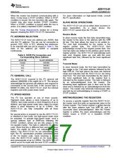 浏览型号ADS1115-Q1的Datasheet PDF文件第17页