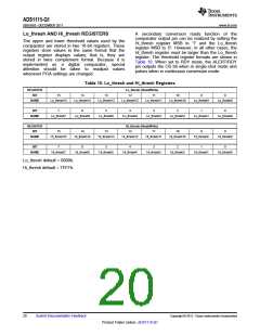 浏览型号ADS1115-Q1的Datasheet PDF文件第20页