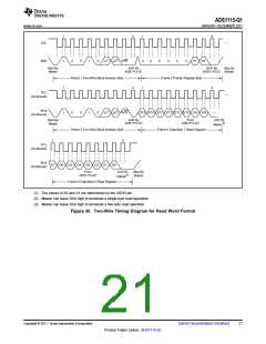 浏览型号ADS1115-Q1的Datasheet PDF文件第21页