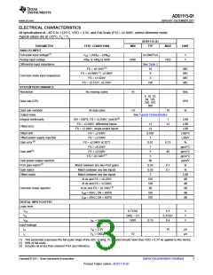 浏览型号ADS1115-Q1的Datasheet PDF文件第3页