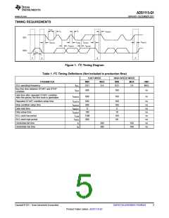 浏览型号ADS1115-Q1的Datasheet PDF文件第5页