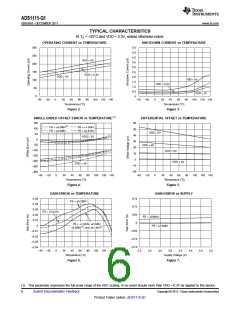 浏览型号ADS1115-Q1的Datasheet PDF文件第6页