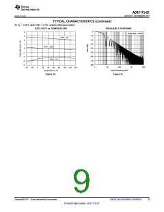 浏览型号ADS1115-Q1的Datasheet PDF文件第9页