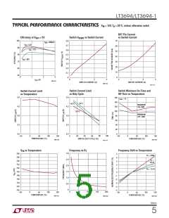 浏览型号B340的Datasheet PDF文件第5页