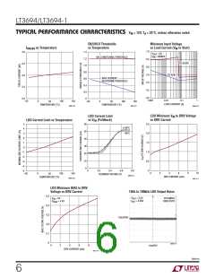 浏览型号B340的Datasheet PDF文件第6页