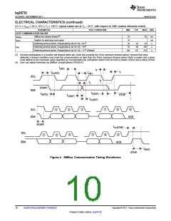 浏览型号BQ24735的Datasheet PDF文件第10页