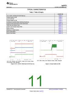 浏览型号BQ24735的Datasheet PDF文件第11页