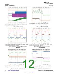 浏览型号BQ24735的Datasheet PDF文件第12页