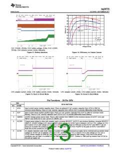 浏览型号BQ24735的Datasheet PDF文件第13页