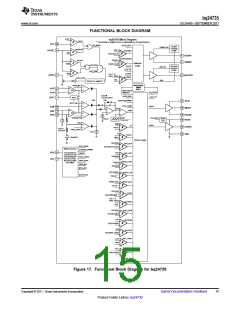 浏览型号BQ24735的Datasheet PDF文件第15页