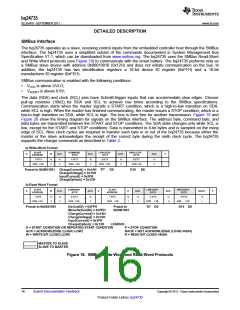 浏览型号BQ24735的Datasheet PDF文件第16页