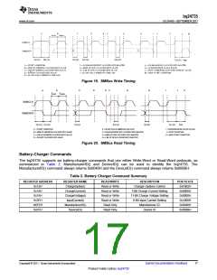 浏览型号BQ24735的Datasheet PDF文件第17页