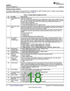 浏览型号BQ24735的Datasheet PDF文件第18页