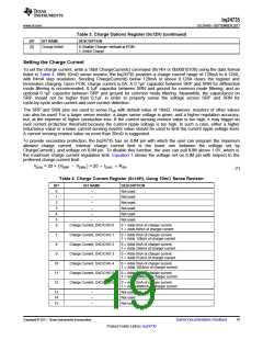 浏览型号BQ24735的Datasheet PDF文件第19页