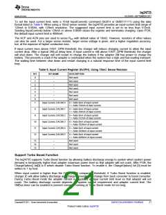 浏览型号BQ24735的Datasheet PDF文件第21页