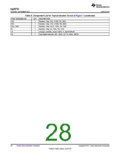 浏览型号BQ24735的Datasheet PDF文件第28页