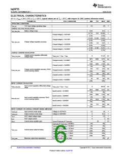 浏览型号BQ24735的Datasheet PDF文件第6页