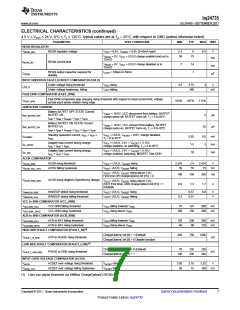 浏览型号BQ24735的Datasheet PDF文件第7页