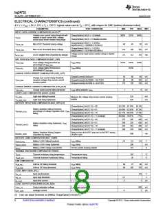 浏览型号BQ24735的Datasheet PDF文件第8页