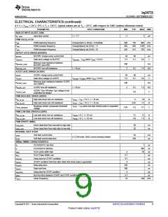 浏览型号BQ24735的Datasheet PDF文件第9页