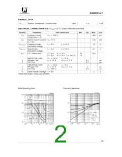浏览型号BU808DFX-LF的Datasheet PDF文件第2页