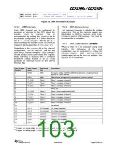 浏览型号CC2510F16的Datasheet PDF文件第103页