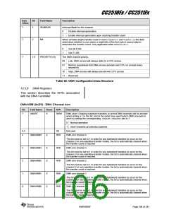 浏览型号CC2510F16的Datasheet PDF文件第106页