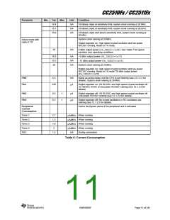 浏览型号CC2510F16的Datasheet PDF文件第11页
