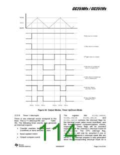 浏览型号CC2510F16的Datasheet PDF文件第114页
