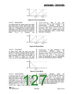 浏览型号CC2510F16的Datasheet PDF文件第127页