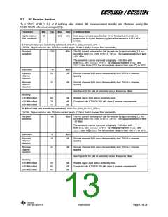 浏览型号CC2510F16的Datasheet PDF文件第13页