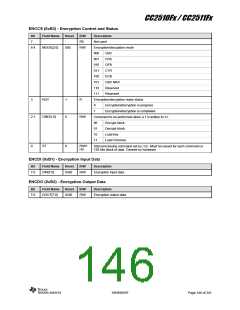 浏览型号CC2510F16的Datasheet PDF文件第146页