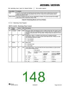 浏览型号CC2510F16的Datasheet PDF文件第148页