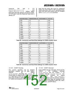 浏览型号CC2510F16的Datasheet PDF文件第152页