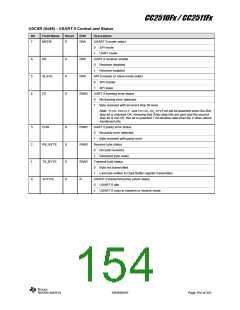 浏览型号CC2510F16的Datasheet PDF文件第154页