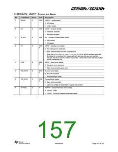 浏览型号CC2510F16的Datasheet PDF文件第157页