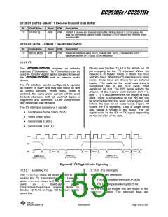 浏览型号CC2510F16的Datasheet PDF文件第159页