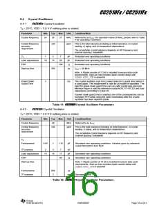 浏览型号CC2510F16的Datasheet PDF文件第16页