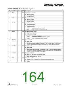 浏览型号CC2510F16的Datasheet PDF文件第164页