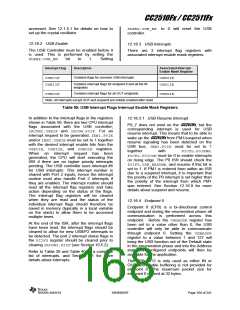 浏览型号CC2510F16的Datasheet PDF文件第168页