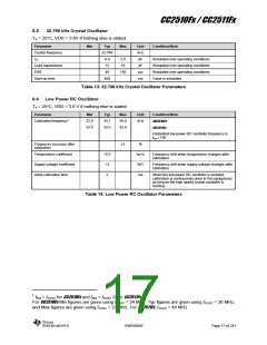 浏览型号CC2510F16的Datasheet PDF文件第17页