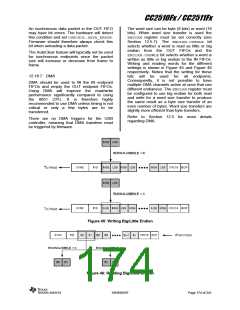 浏览型号CC2510F16的Datasheet PDF文件第174页