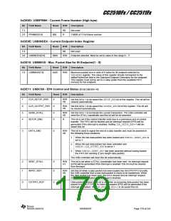 浏览型号CC2510F16的Datasheet PDF文件第179页