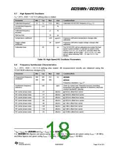 浏览型号CC2510F16的Datasheet PDF文件第18页